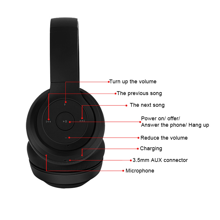 Good Wireless Bluetooth Headphones For Mobile Phone